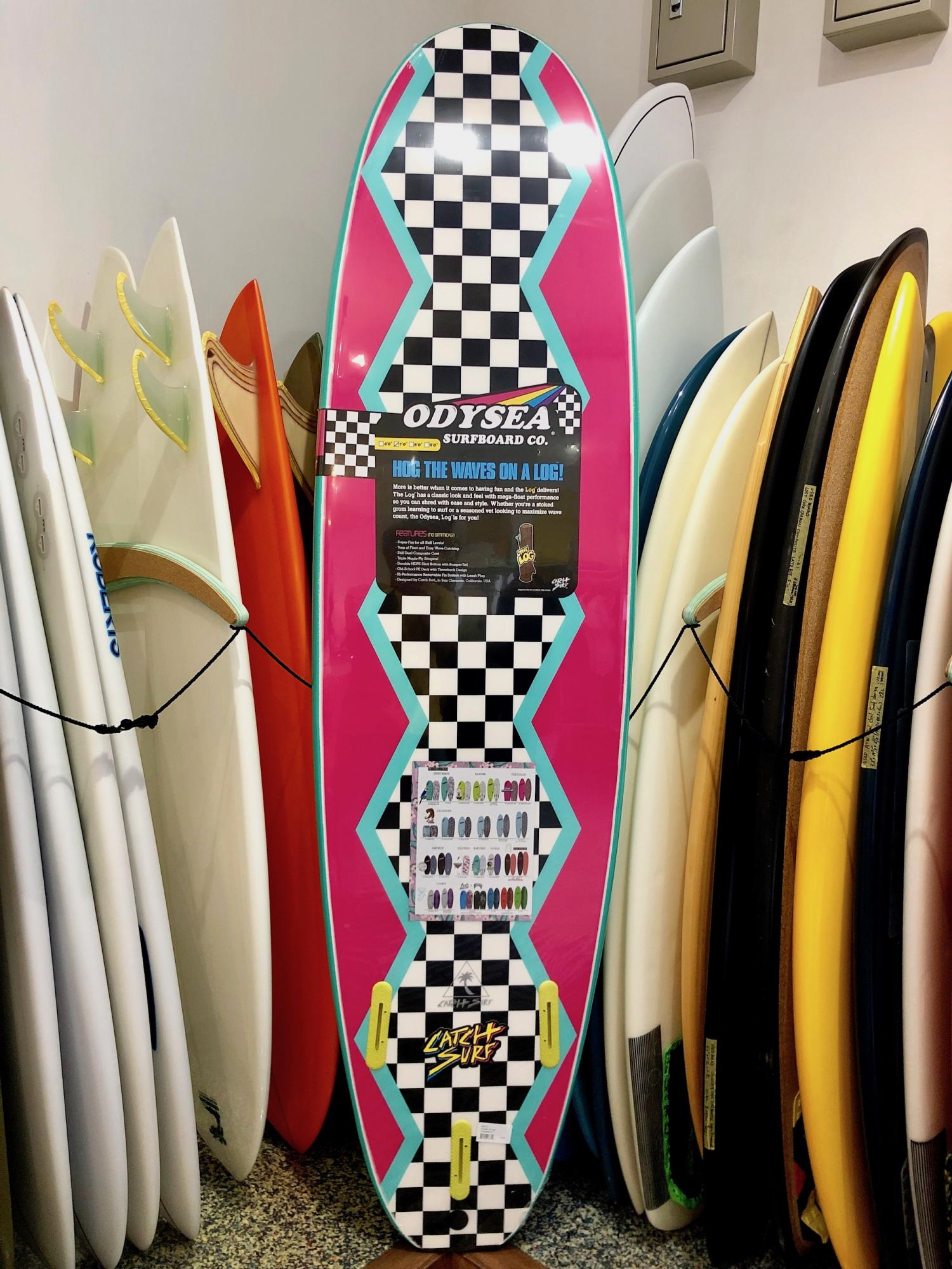 LOG 7.0 TRI FIN Turquoise