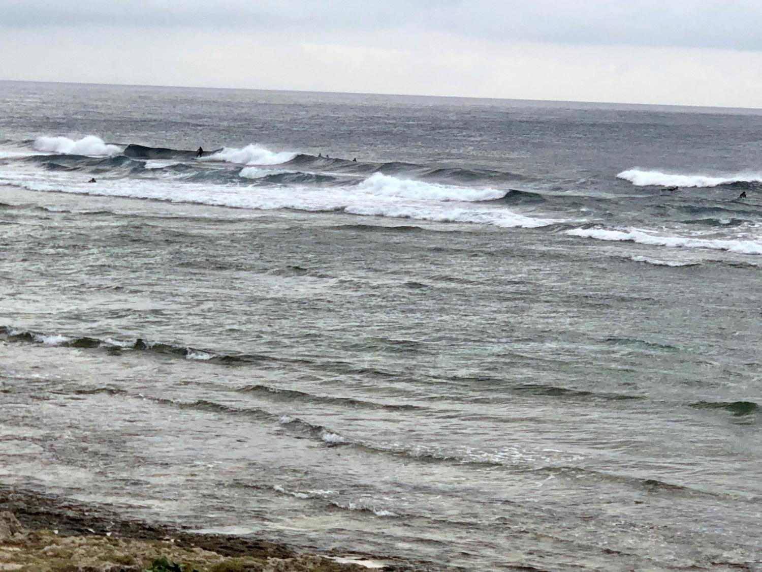 2019 Jan. 12 suicide point wave information 4