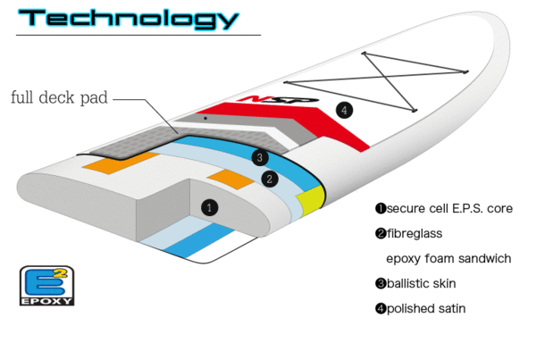 tech_e2.gif