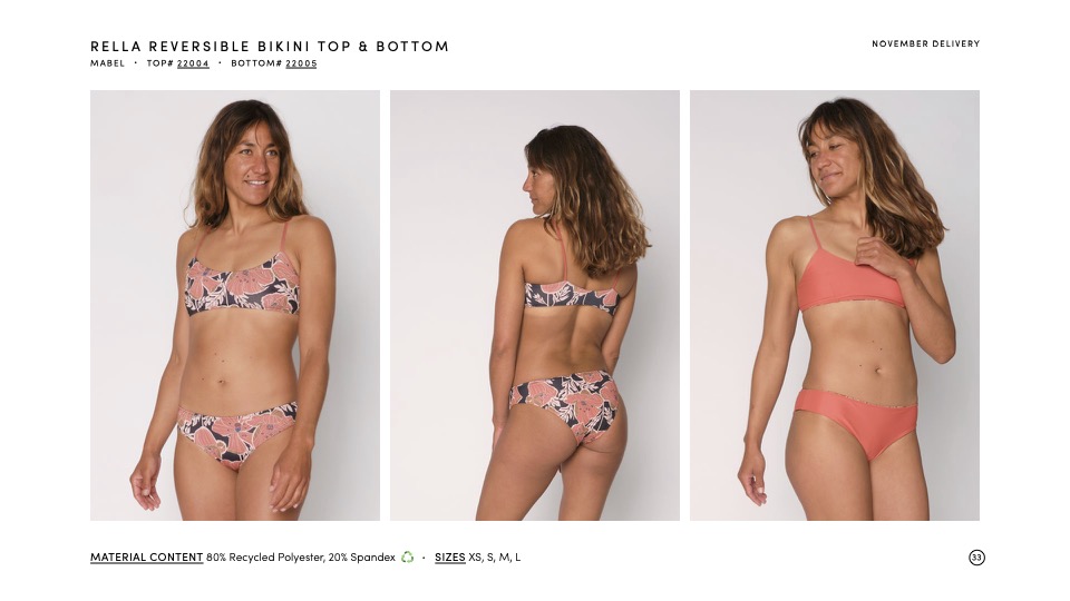 Seea Rella Reversible Bikini Mabel