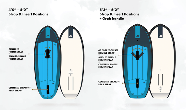 5.10 AK PHAZER FOILBOARD Version 2|沖縄サーフィンショップ「YES SURF」